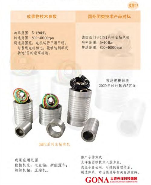 大連光洋科技集團(tuán) 深化合作與技術(shù)轉(zhuǎn)讓，賦能產(chǎn)業(yè)升級(jí)與創(chuàng)新發(fā)展