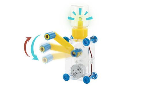 行李箱中的救星 美國亞馬遜熱銷玩具，輕松安撫旅途中的孩子