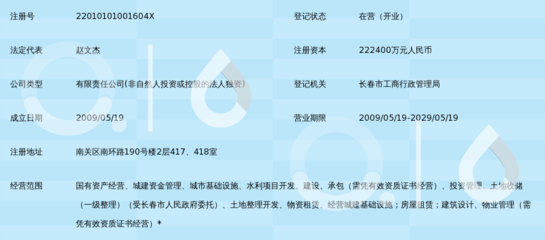 長春潤德投資集團