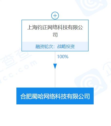 哈啰出行投資成立網絡科技公司,注冊資本1000萬元