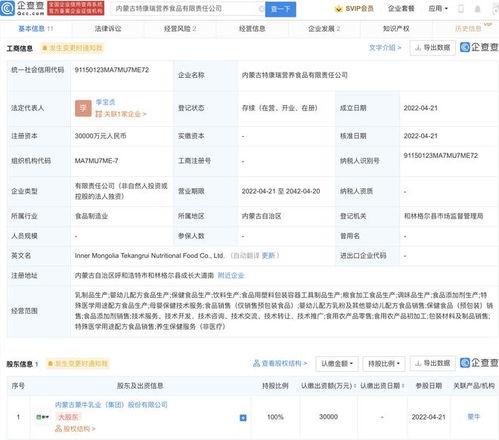 蒙牛成立營(yíng)養(yǎng)食品公司,注冊(cè)資本3億
